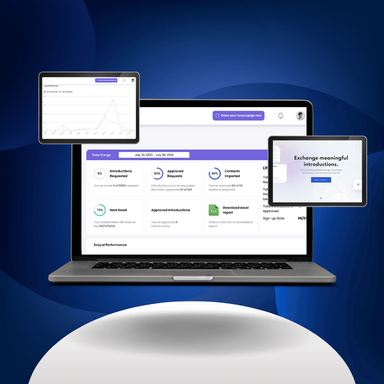 contactManagementWeb